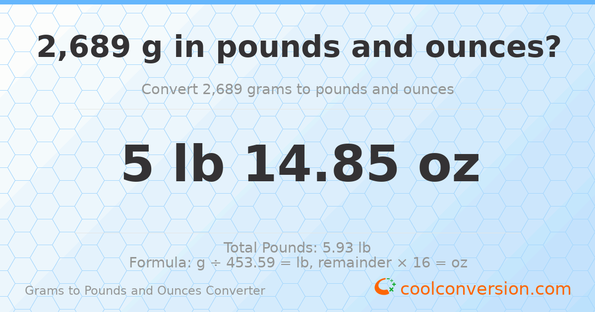 2689 g to lb and oz — 2689 g = 5 lb 14.85 oz