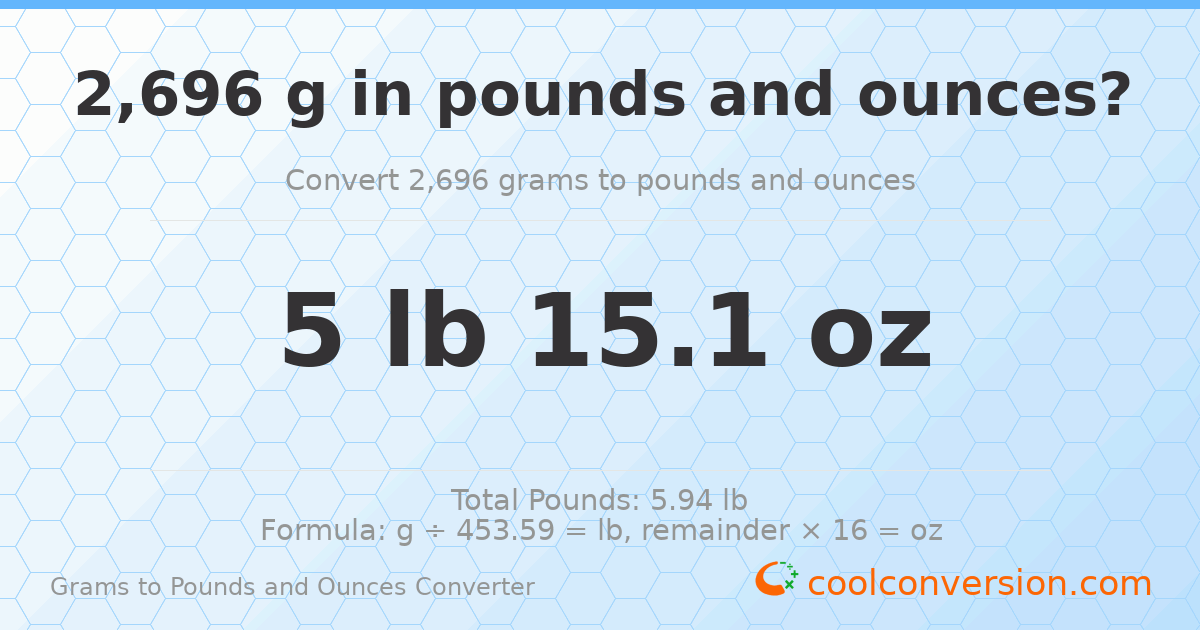 2696 g to lb and oz — 2696 g = 5 lb 15.1 oz