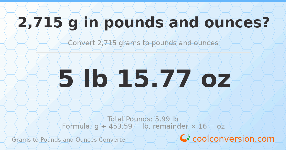 2715 g to lb and oz — 2715 g = 5 lb 15.77 oz