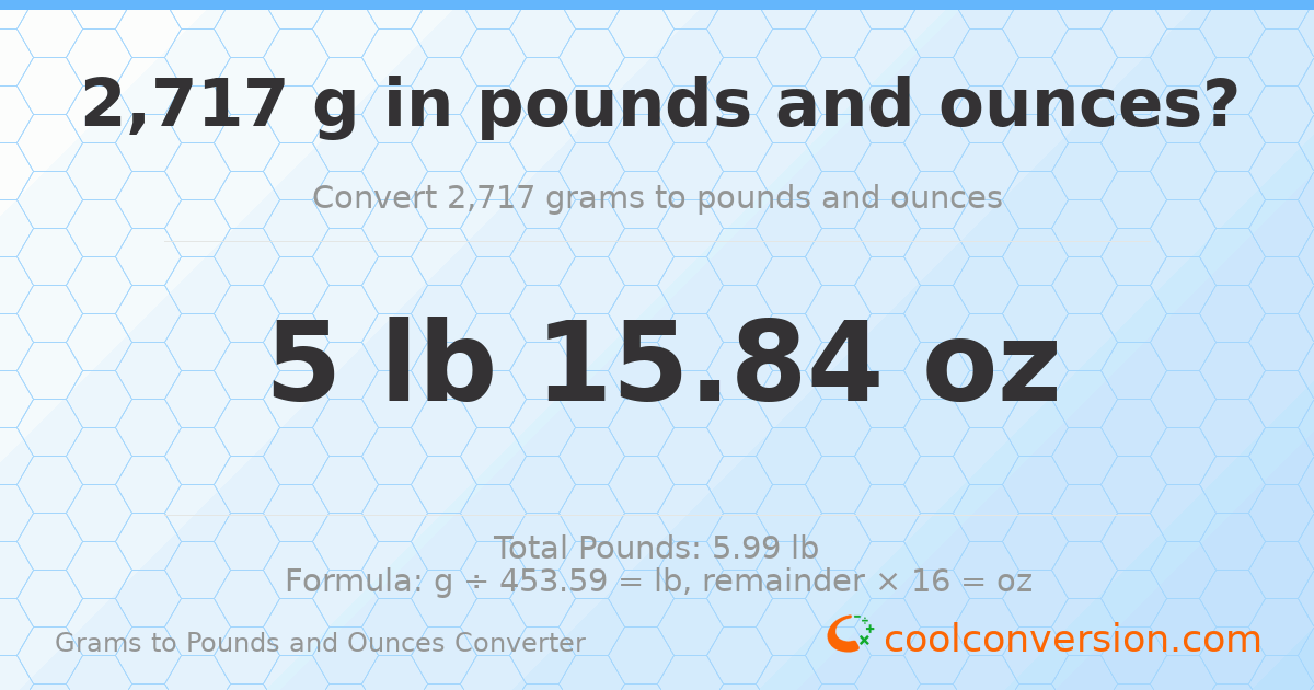 2717 g to lb and oz — 2717 g = 5 lb 15.84 oz