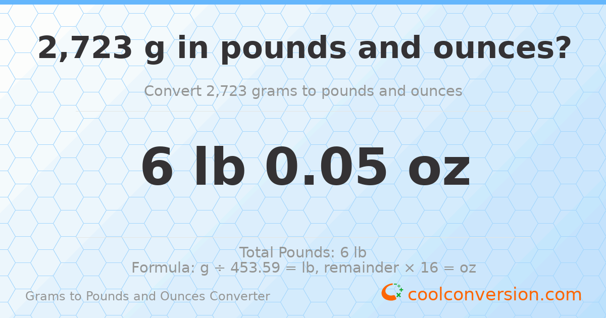 2723 g to lb and oz — 2723 g = 6 lb 0.05 oz