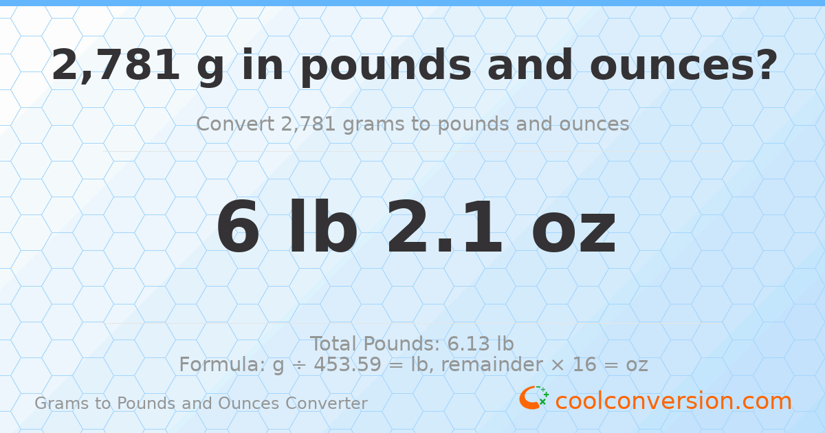 2781 g to lb and oz — 2781 g = 6 lb 2.1 oz
