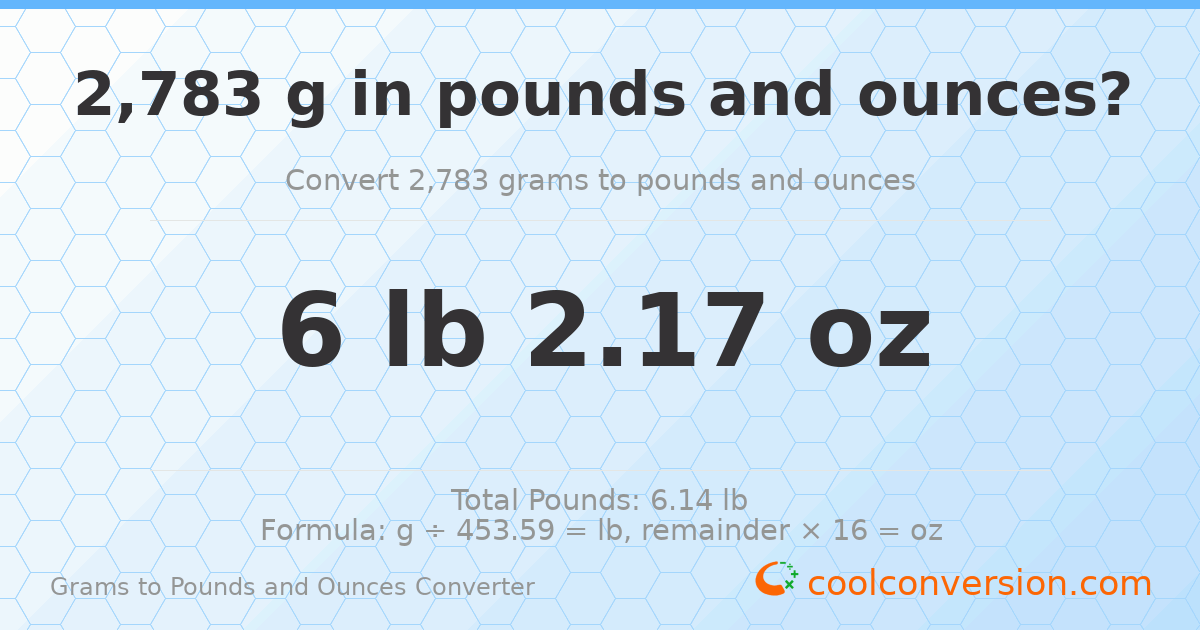 2783 g to lb and oz — 2783 g = 6 lb 2.17 oz