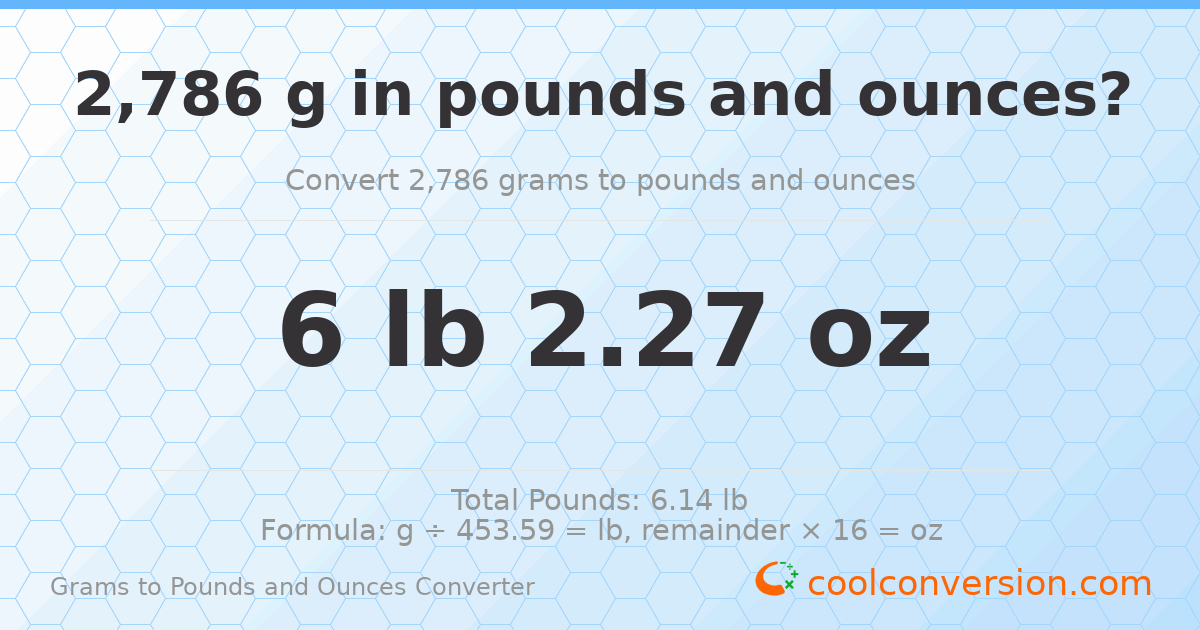 2786 g to lb and oz — 2786 g = 6 lb 2.27 oz