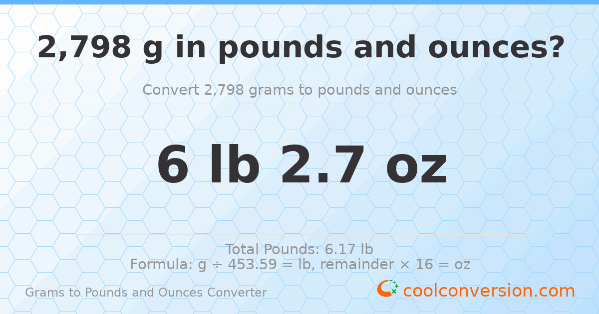 2798 g to lb and oz — 2798 g = 6 lb 2.7 oz