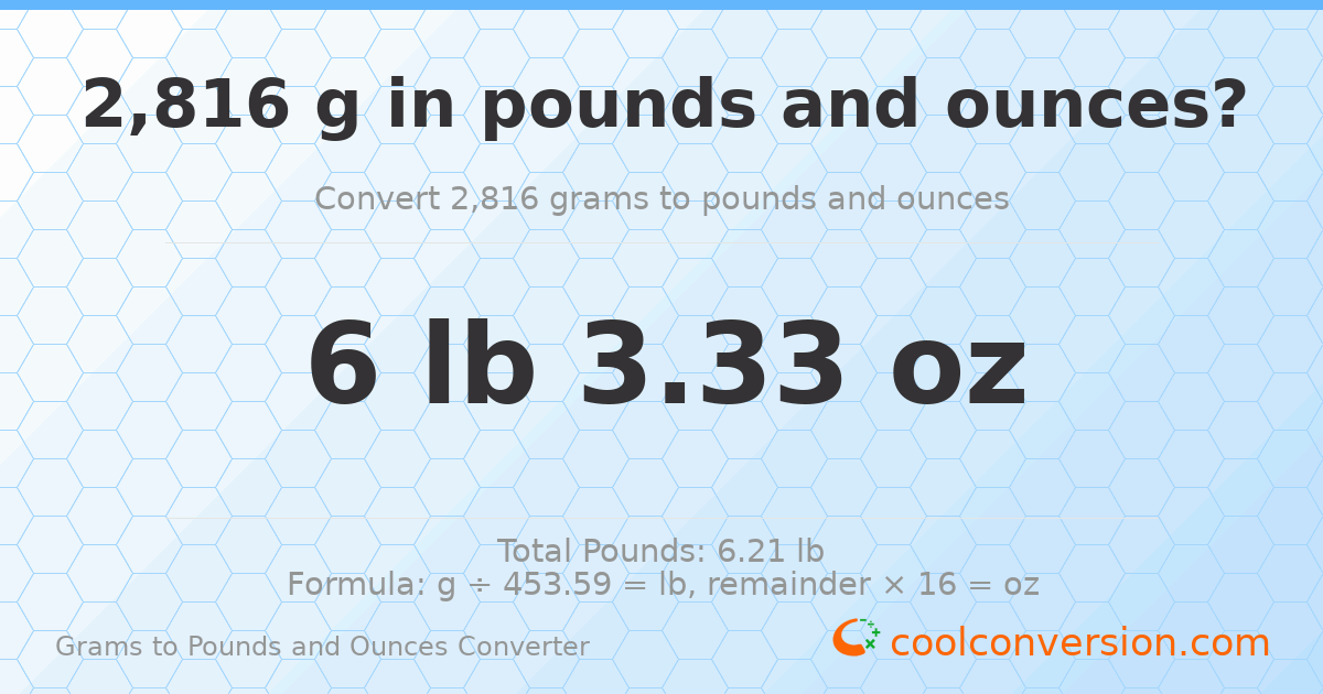 2816 g to lb and oz — 2816 g = 6 lb 3.33 oz