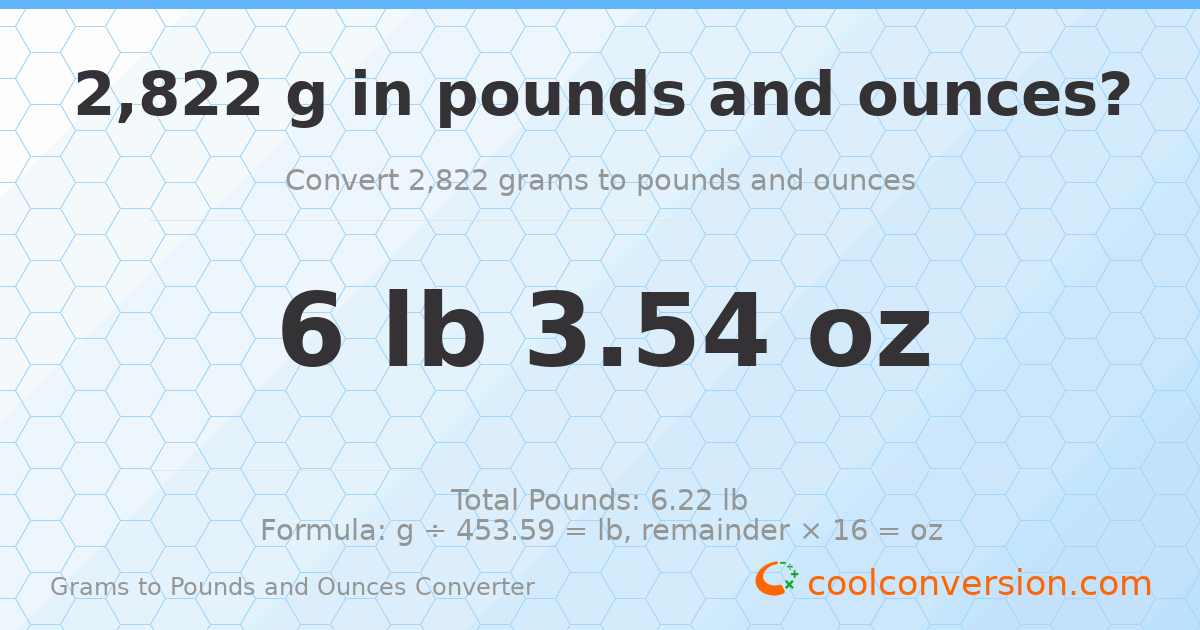 2822 g to lb and oz — 2822 g = 6 lb 3.54 oz