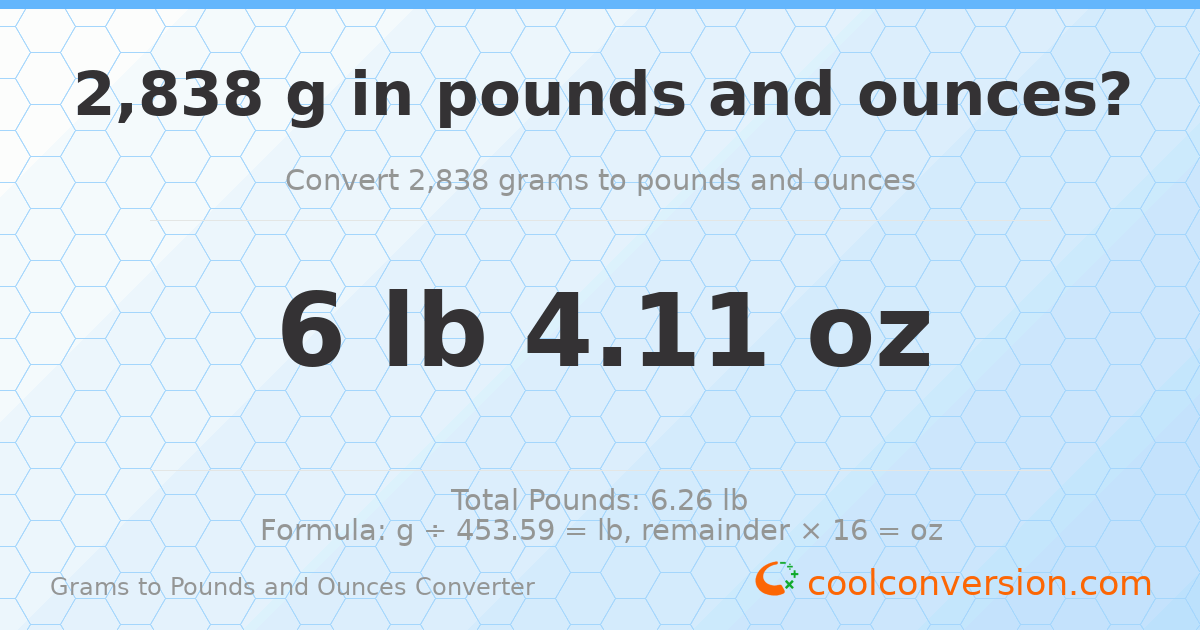 2838 g to lb and oz — 2838 g = 6 lb 4.11 oz