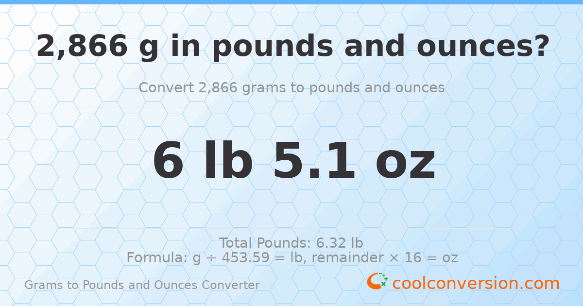 2866 g to lb and oz — 2866 g = 6 lb 5.1 oz