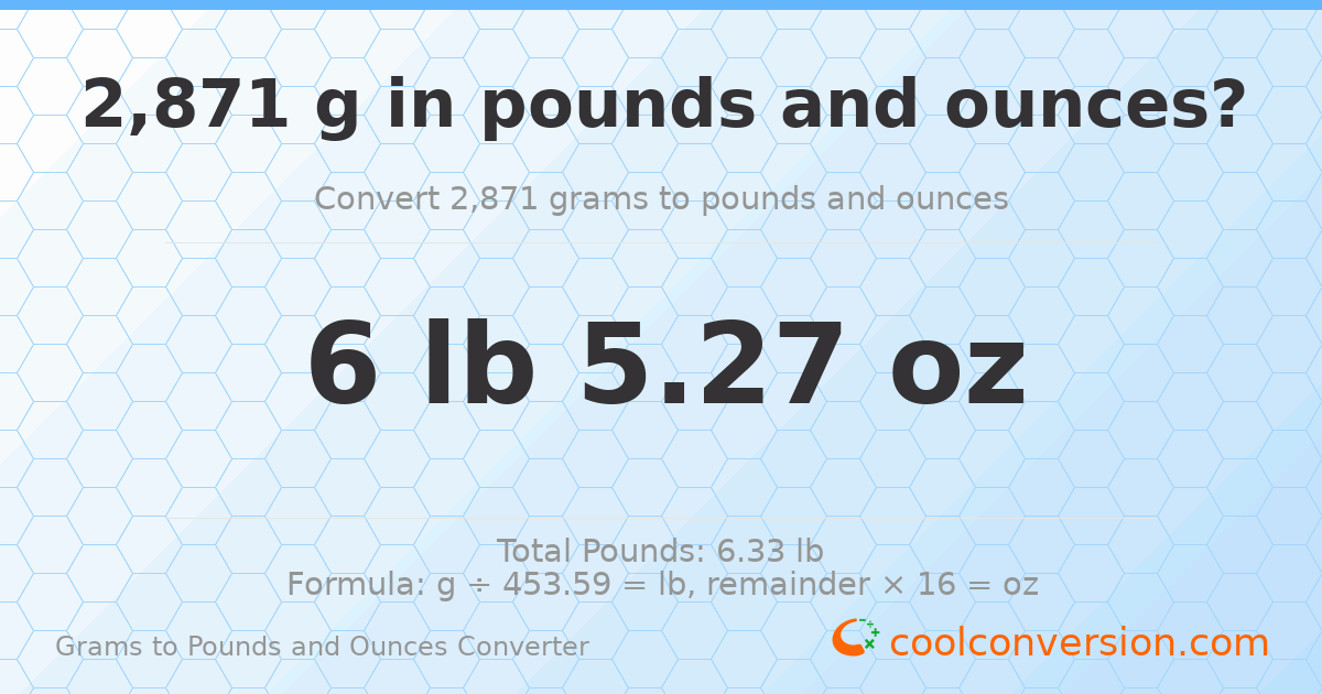 2871 g to lb and oz — 2871 g = 6 lb 5.27 oz