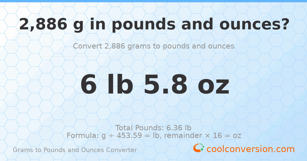 2886 g to lb and oz — 2886 g = 6 lb 5.8 oz