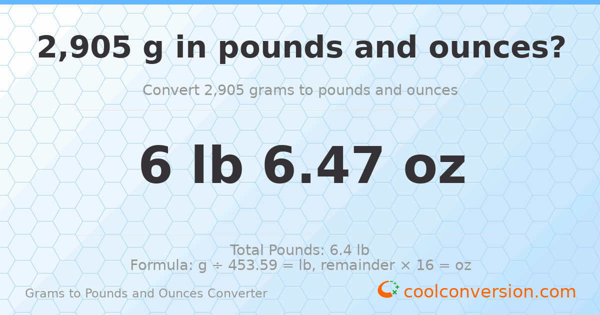 2905 g to lb and oz — 2905 g = 6 lb 6.47 oz