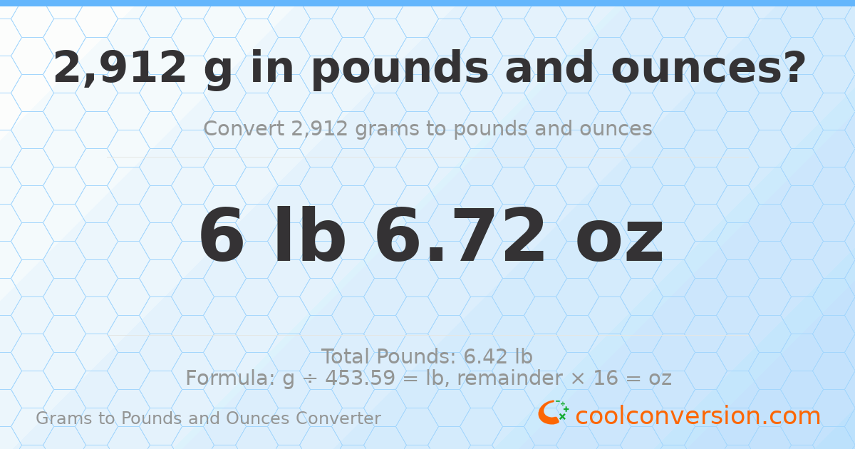 2912 g to lb and oz — 2912 g = 6 lb 6.72 oz