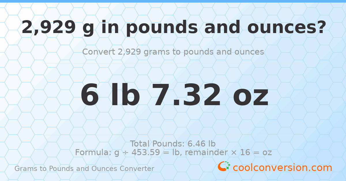 2929 g to lb and oz — 2929 g = 6 lb 7.32 oz