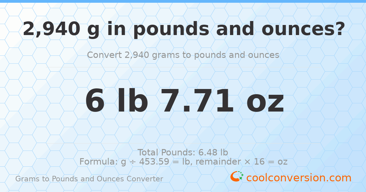 2940 g to lb and oz — 2940 g = 6 lb 7.71 oz