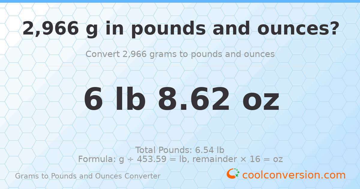 2966 g to lb and oz — 2966 g = 6 lb 8.62 oz