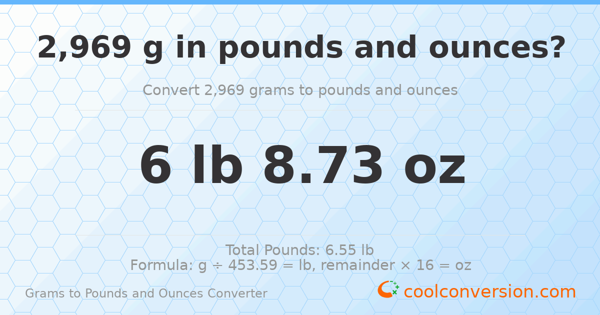 2969 g to lb and oz — 2969 g = 6 lb 8.73 oz