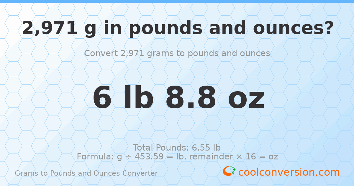 2971 g to lb and oz — 2971 g = 6 lb 8.8 oz