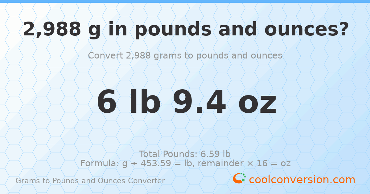2988 g to lb and oz — 2988 g = 6 lb 9.4 oz