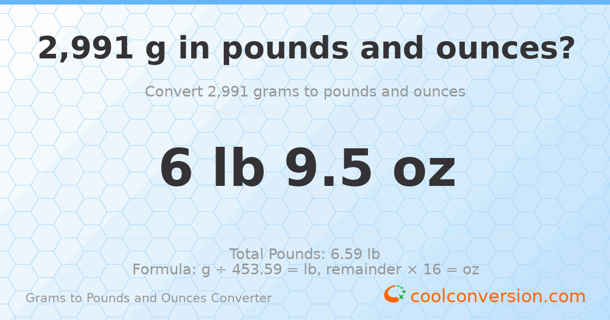 2991 g to lb and oz — 2991 g = 6 lb 9.5 oz