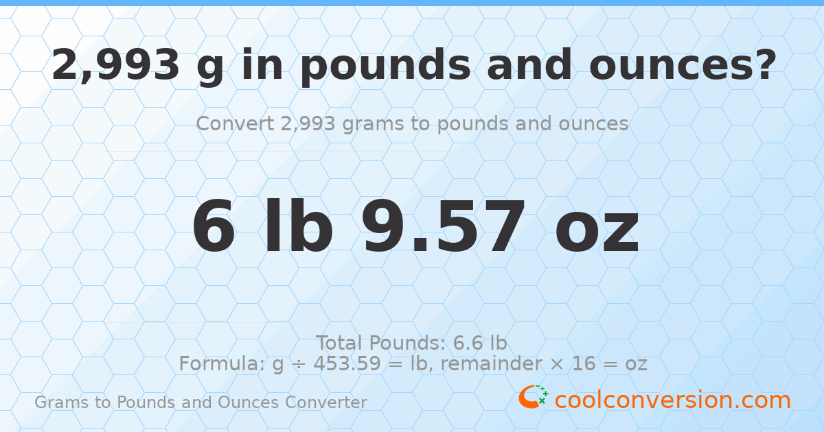 2993 g to lb and oz — 2993 g = 6 lb 9.57 oz