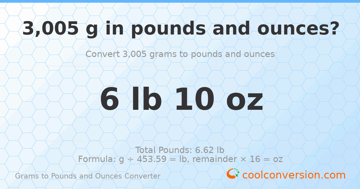 3005 g to lb and oz — 3005 g = 6 lb 10 oz