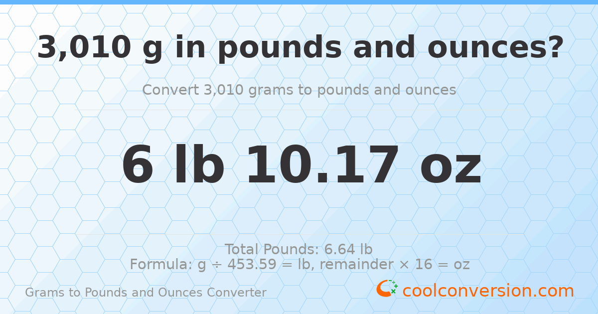 3010 g to lb and oz — 3010 g = 6 lb 10.17 oz