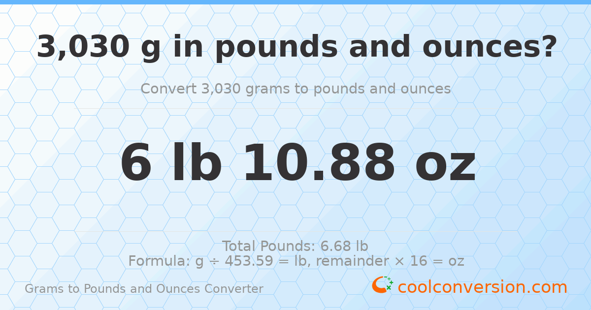 3030 g to lb and oz — 3030 g = 6 lb 10.88 oz