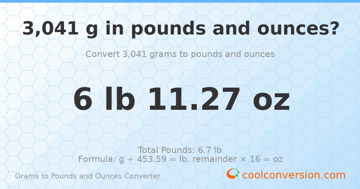 3041 g to lb and oz — 3041 g = 6 lb 11.27 oz