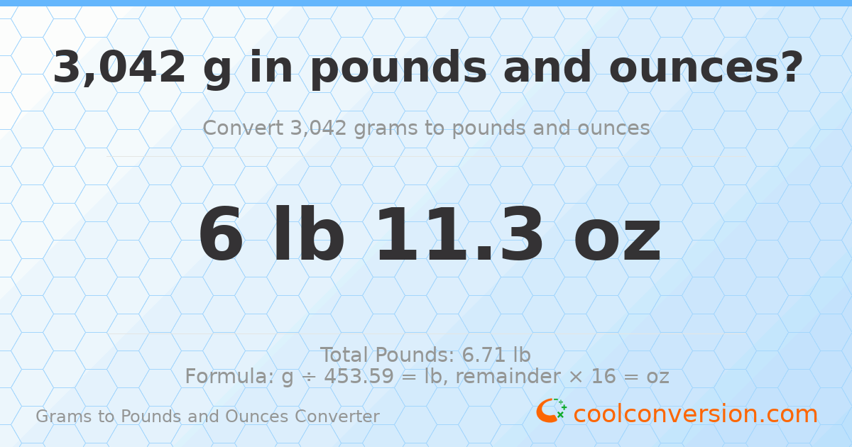 3042 g to lb and oz — 3042 g = 6 lb 11.3 oz
