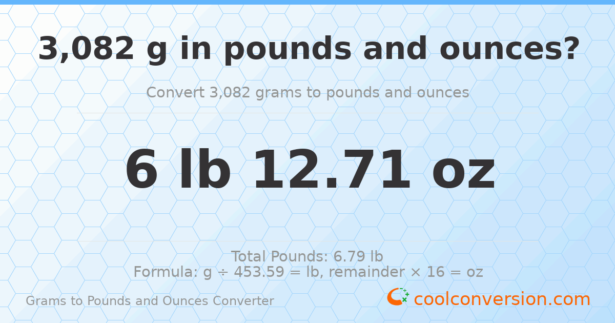 3082 g to lb and oz — 3082 g = 6 lb 12.71 oz