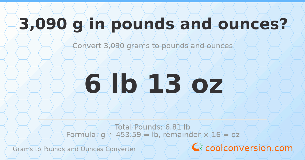 3090 g to lb and oz — 3090 g = 6 lb 13 oz