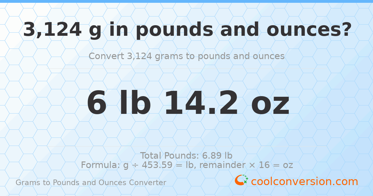 3124 g to lb and oz — 3124 g = 6 lb 14.2 oz