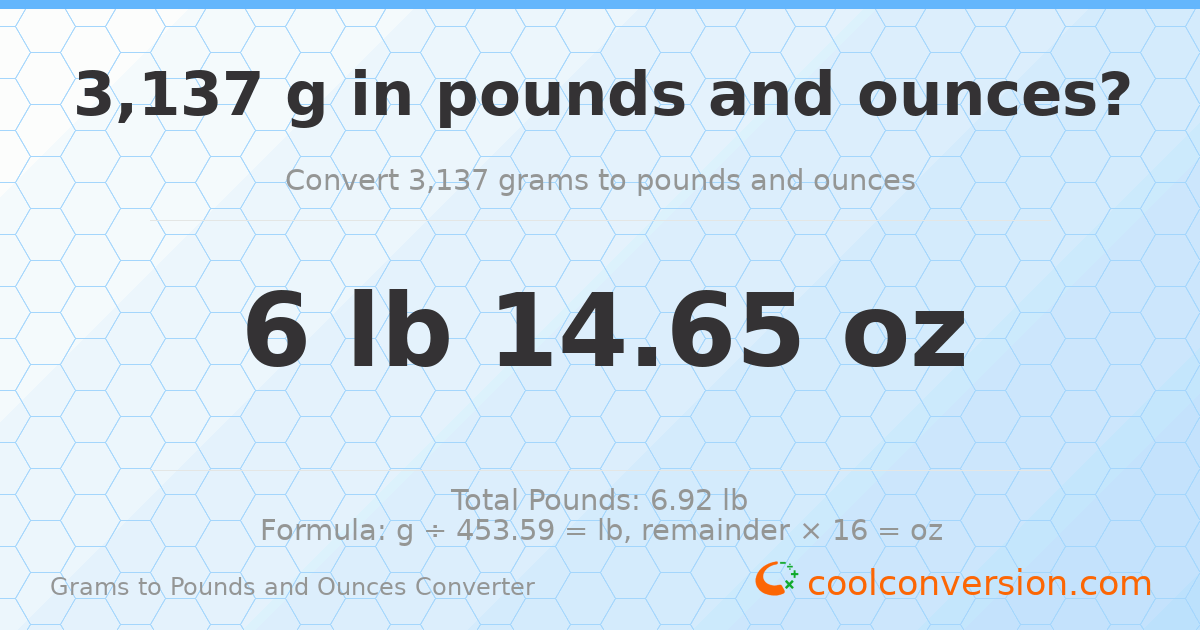 3137 g to lb and oz — 3137 g = 6 lb 14.65 oz