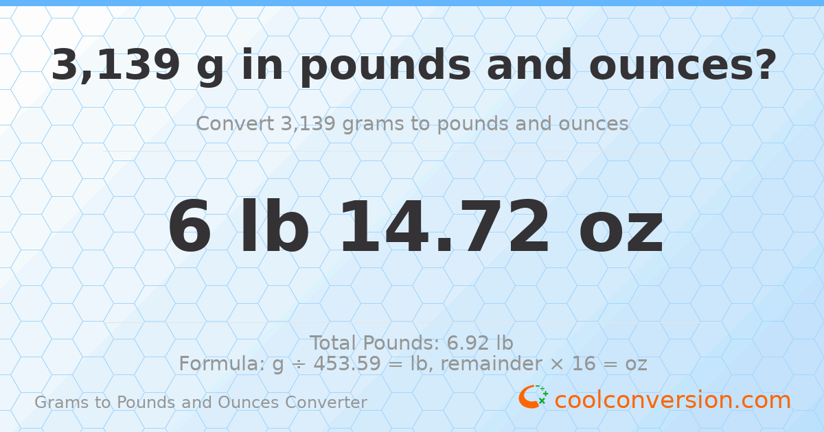 3139 g to lb and oz — 3139 g = 6 lb 14.72 oz