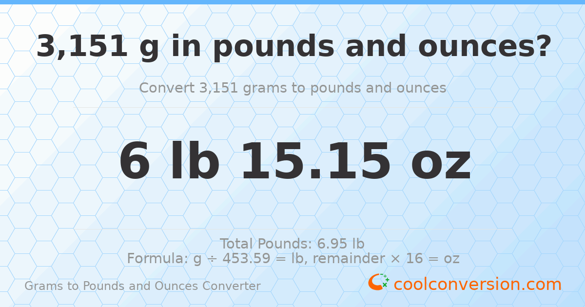3151 g to lb and oz — 3151 g = 6 lb 15.15 oz
