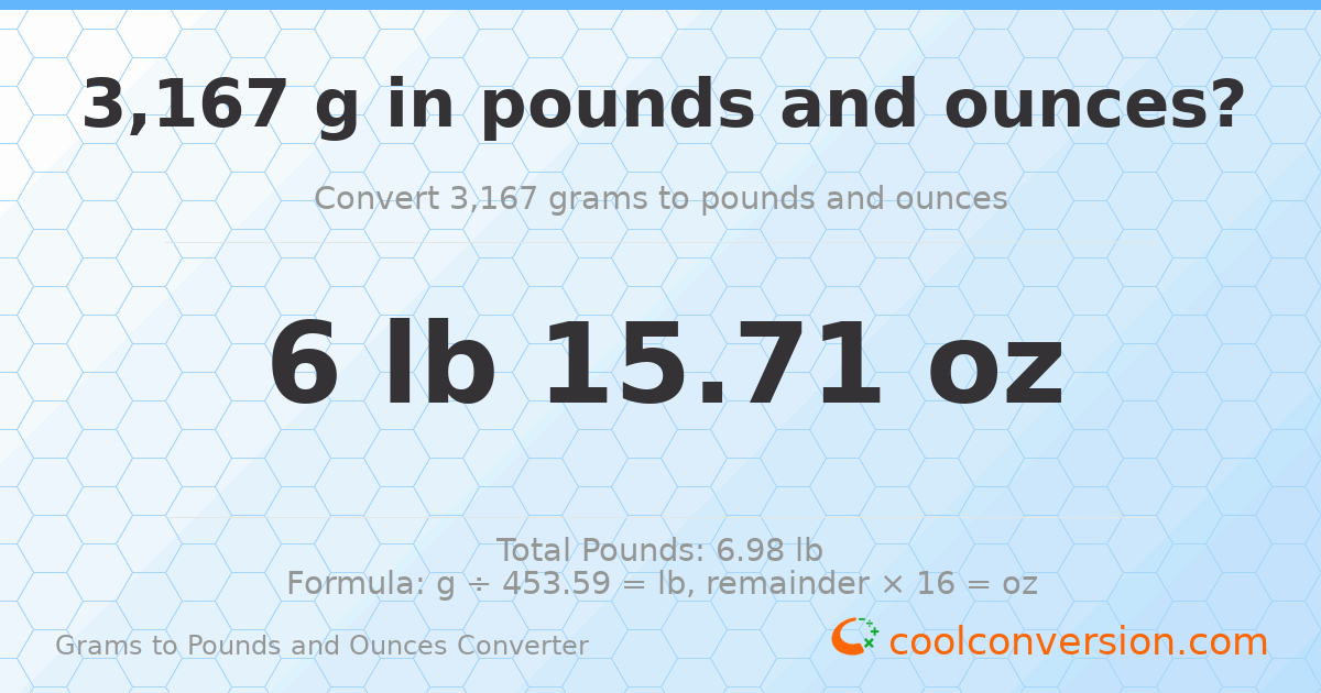 3167 g to lb and oz — 3167 g = 6 lb 15.71 oz