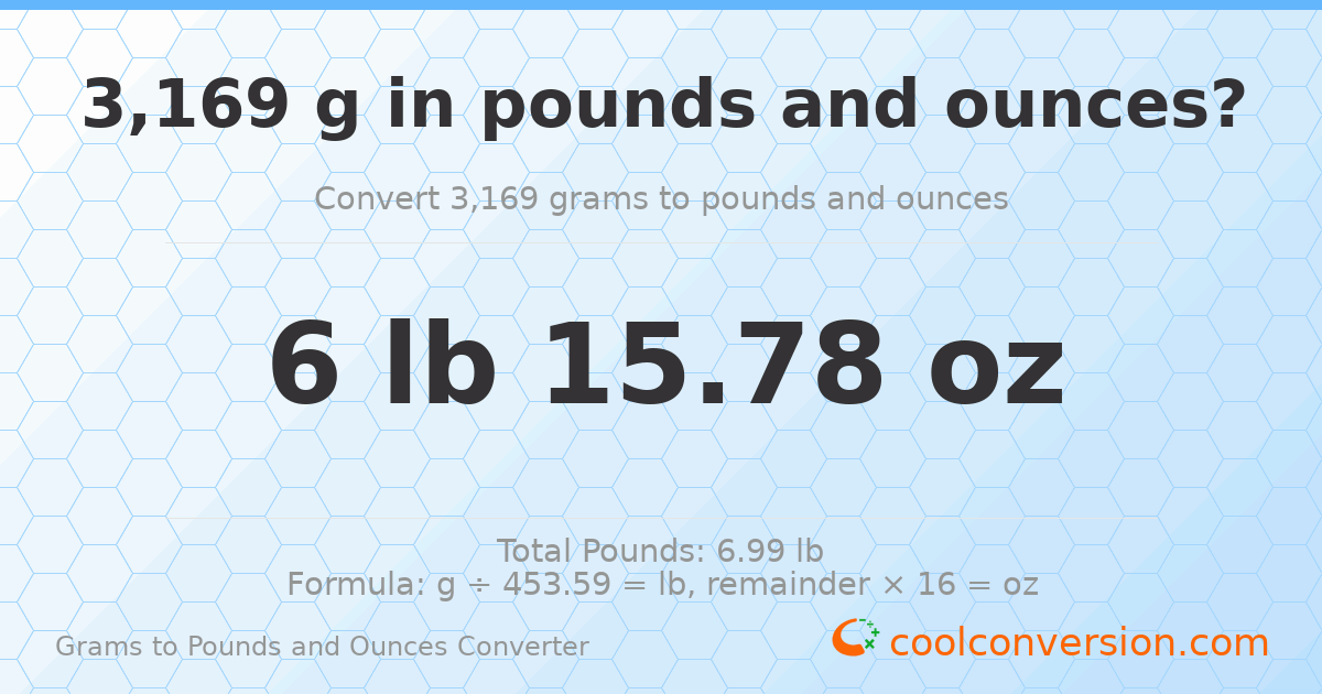 3169 g to lb and oz — 3169 g = 6 lb 15.78 oz