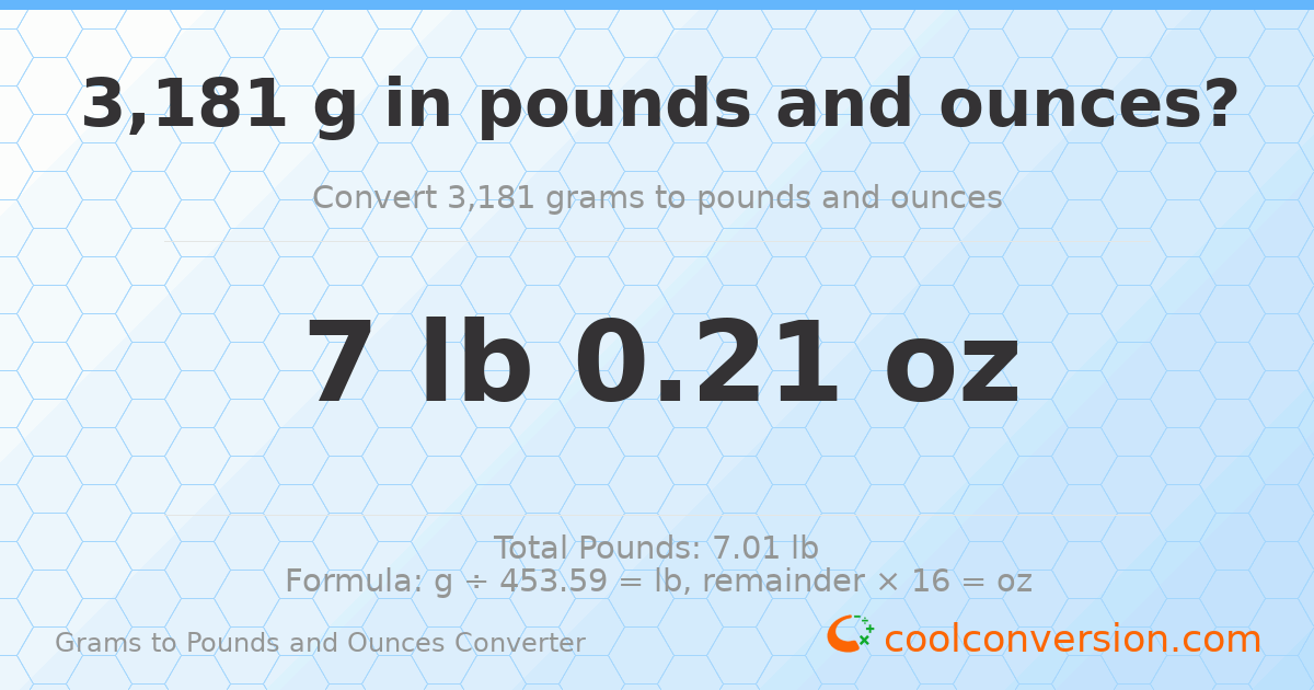 3181 g to lb and oz — 3181 g = 7 lb 0.21 oz