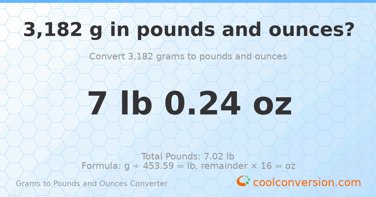 3182 g to lb and oz — 3182 g = 7 lb 0.24 oz