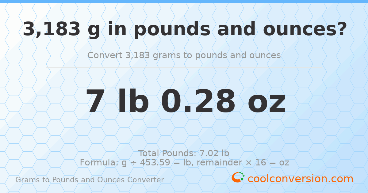 3183 g to lb and oz — 3183 g = 7 lb 0.28 oz