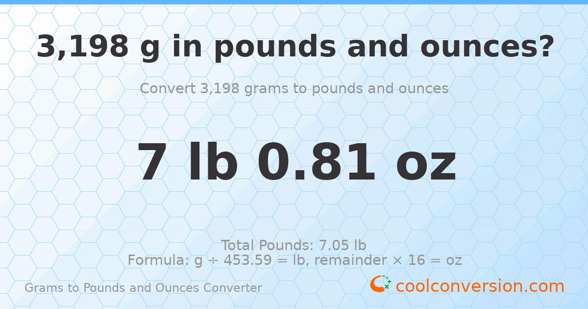 3198 g to lb and oz — 3198 g = 7 lb 0.81 oz