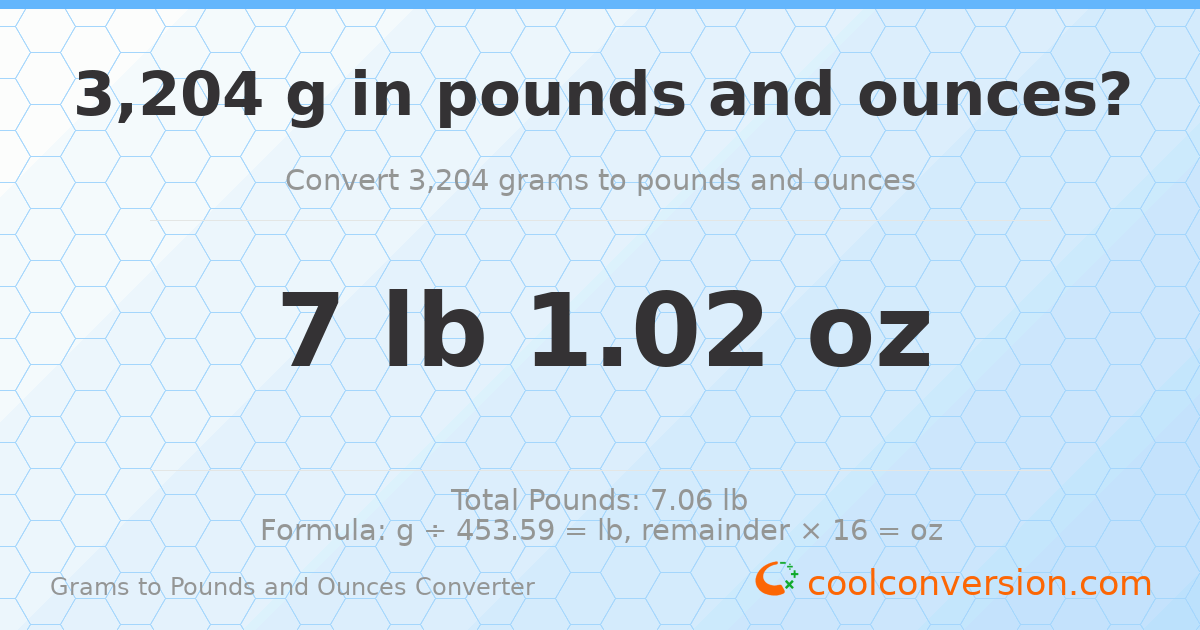 3204 g to lb and oz — 3204 g = 7 lb 1.02 oz