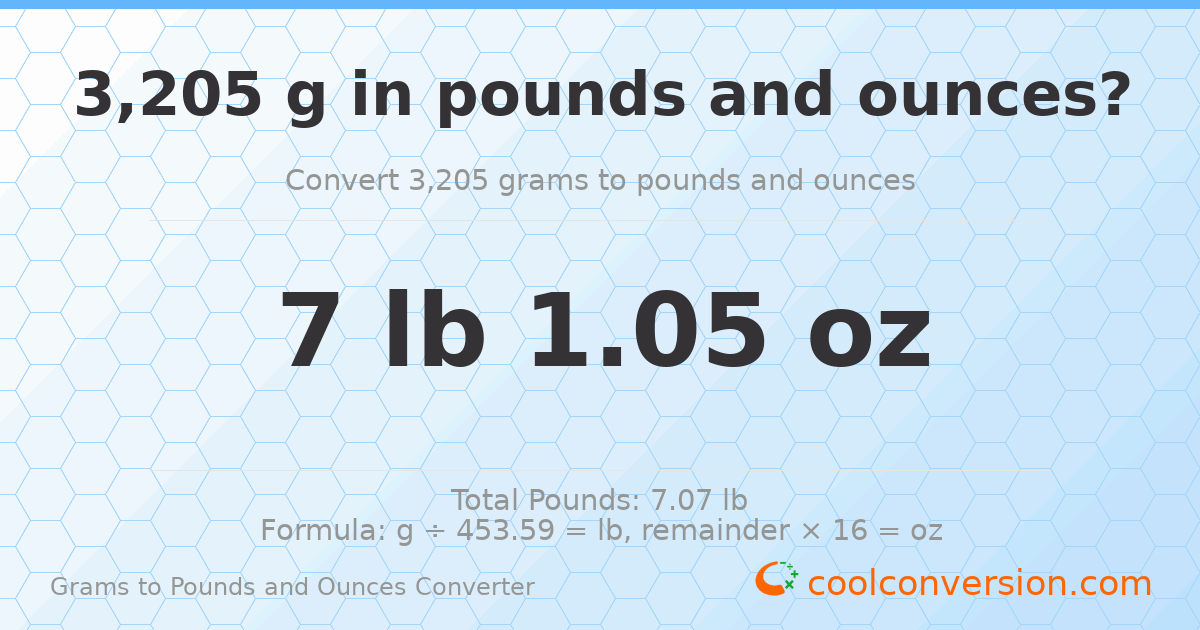 3205 g to lb and oz — 3205 g = 7 lb 1.05 oz
