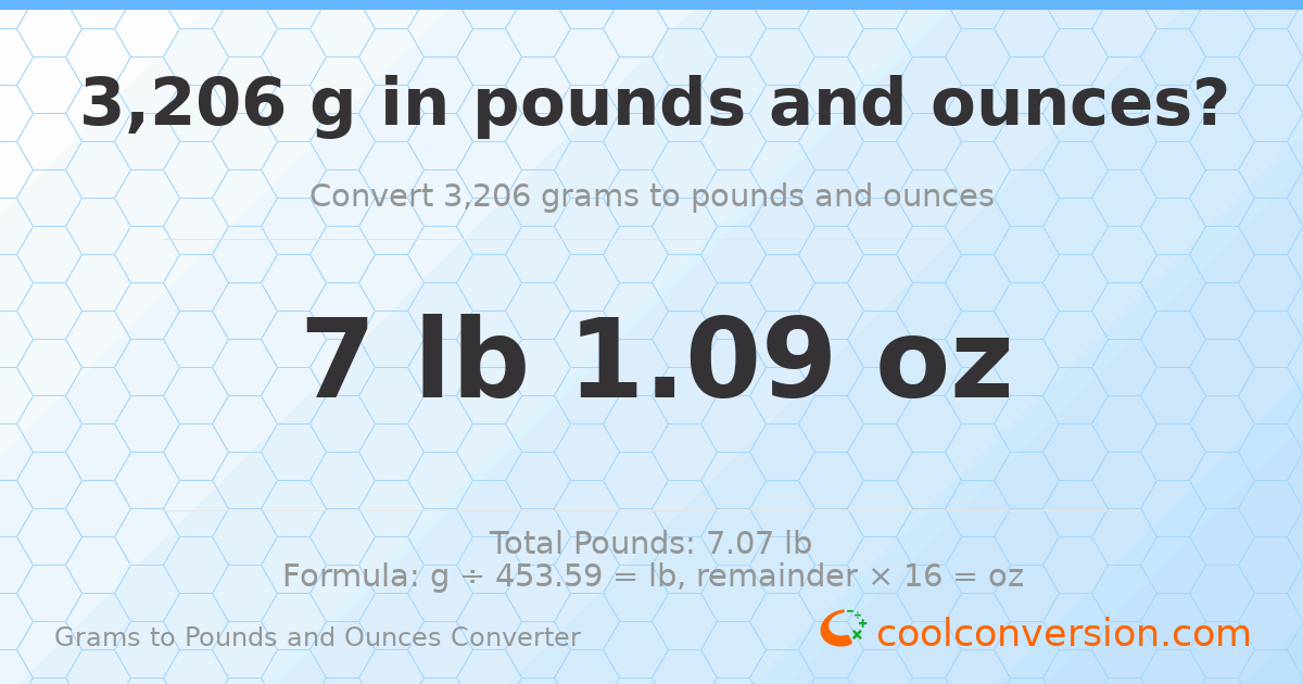 3206 g to lb and oz — 3206 g = 7 lb 1.09 oz