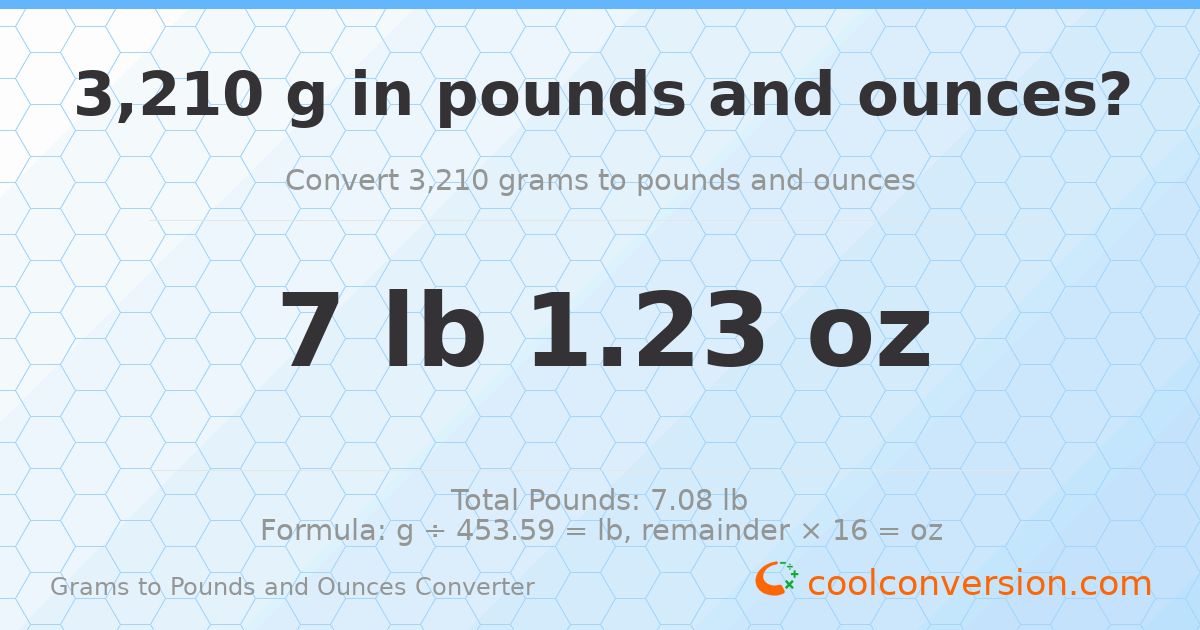3210 g to lb and oz — 3210 g = 7 lb 1.23 oz