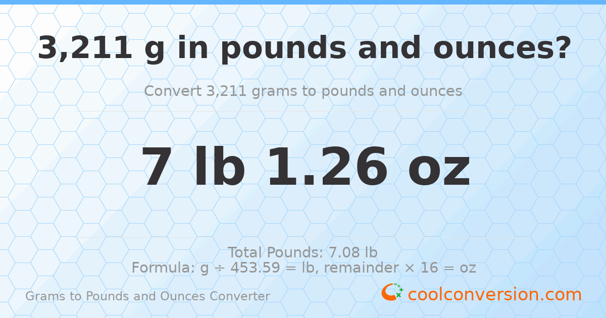 3211 g to lb and oz — 3211 g = 7 lb 1.26 oz