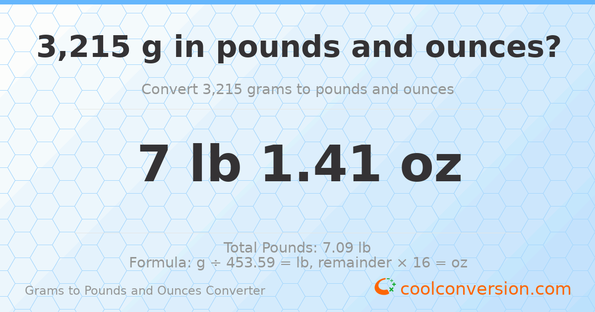 3215 g to lb and oz — 3215 g = 7 lb 1.41 oz