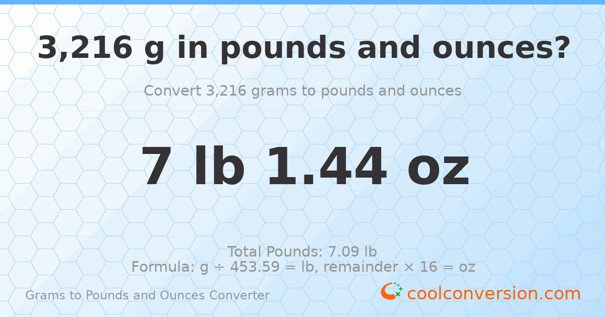 3216 g to lb and oz — 3216 g = 7 lb 1.44 oz