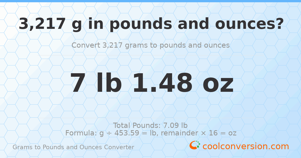 3217 g to lb and oz — 3217 g = 7 lb 1.48 oz